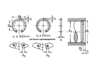схема чертеж - DIN 472 Кольцо стопорное внутреннее