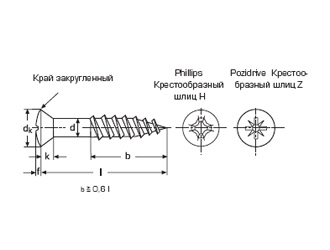 схема чертеж - DIN 7995 Шуруп по дереву с полупотайной головкой