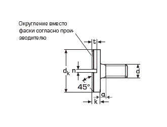 схема чертеж - DIN 921 Винт с плоской головкой с прямым шлицем