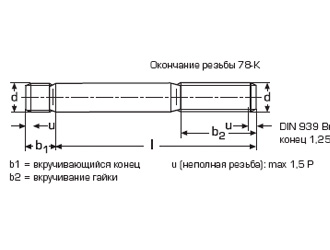 схема чертеж - DIN 939 Шпилька резьбовая оцинкованная, 1.25d
